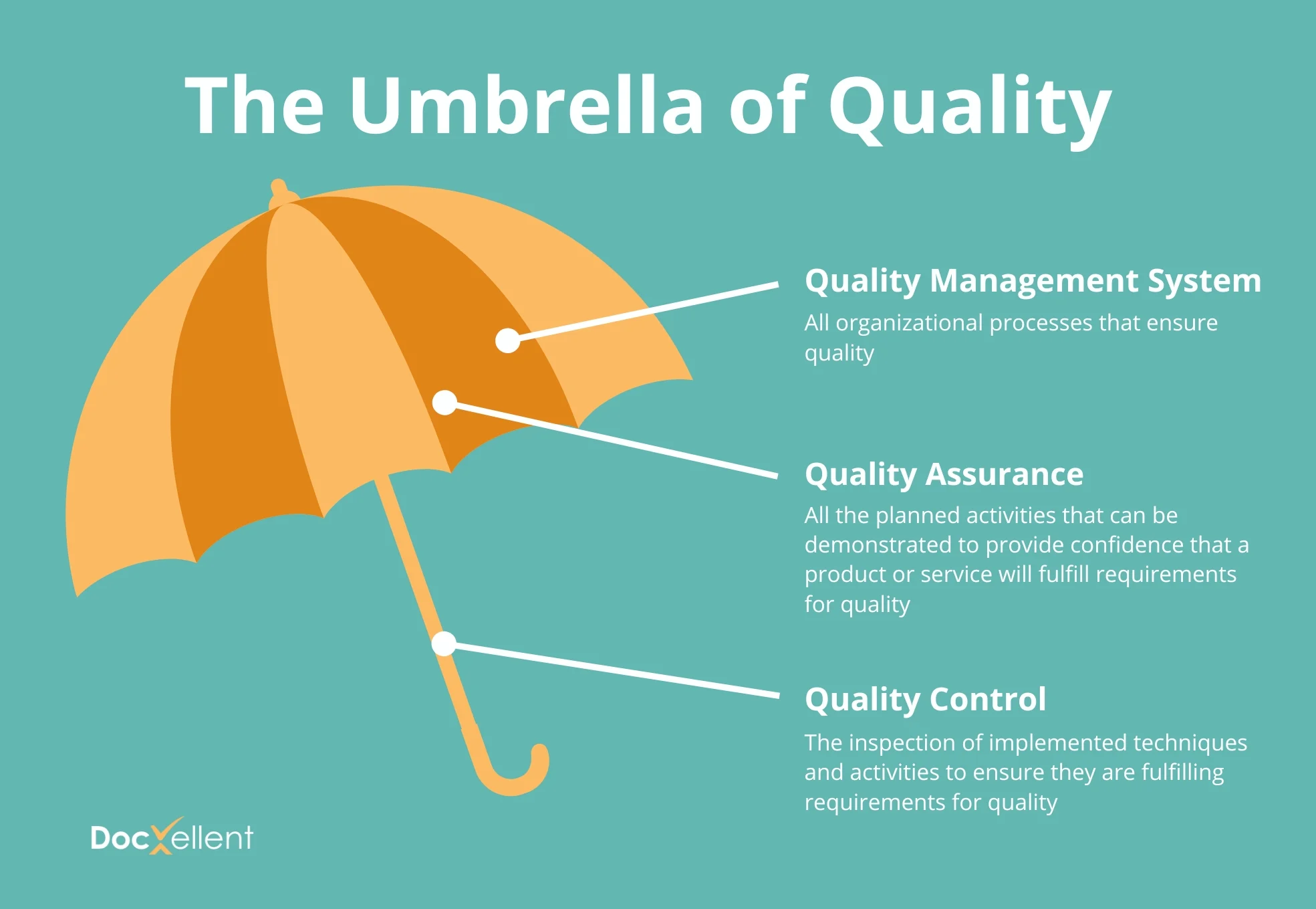 Elevating Quality And Performance The Power Of ISO 9001 Certification elevating-quality-and-performance-the-power-of-iso-9001-certification